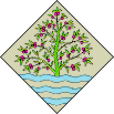 Alella