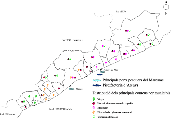 El Maresme: Agricultura i pesca